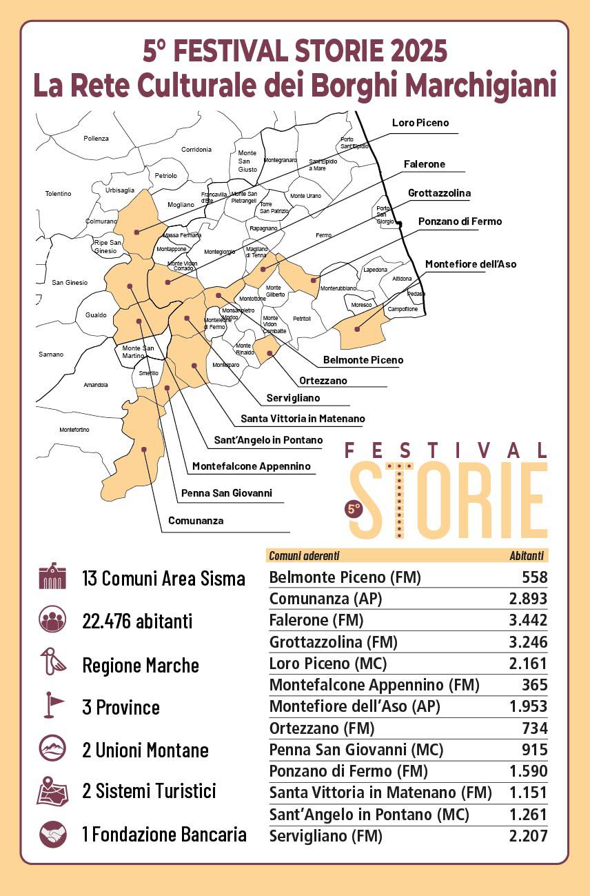 comuni Storie 25